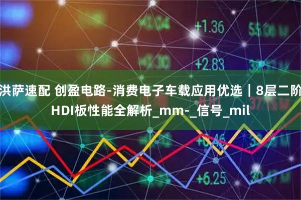 洪萨速配 创盈电路-消费电子车载应用优选｜8层二阶HDI板性能全解析_mm-_信号_mil